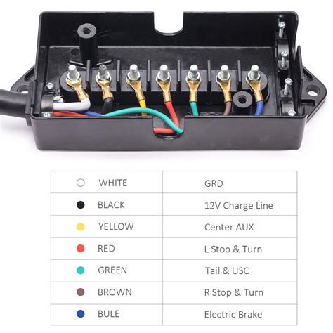 7 wire trailer junction box wiring diagram|standard wiring colors for trailer.